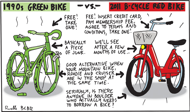 rent a bike comic cartoon